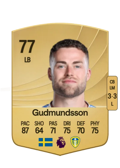 Gabriel Gudmundsson card