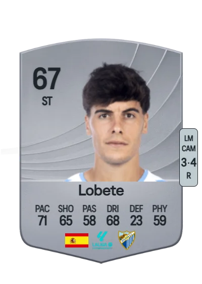 Julen Lobete Cienfuegos card