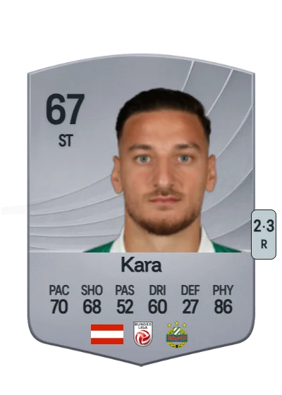 Ercan Kara card
