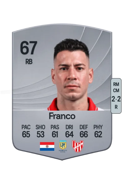 Juan José Franco card