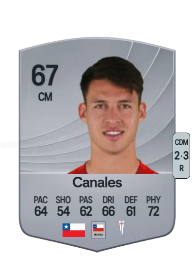 Alfred Canales card