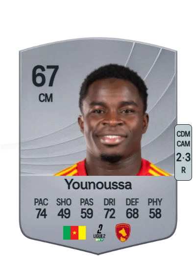 Wilitty Younoussa card