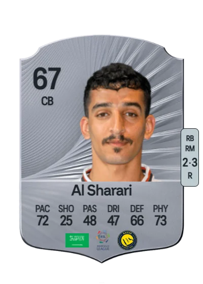 Nader Al Sharari card