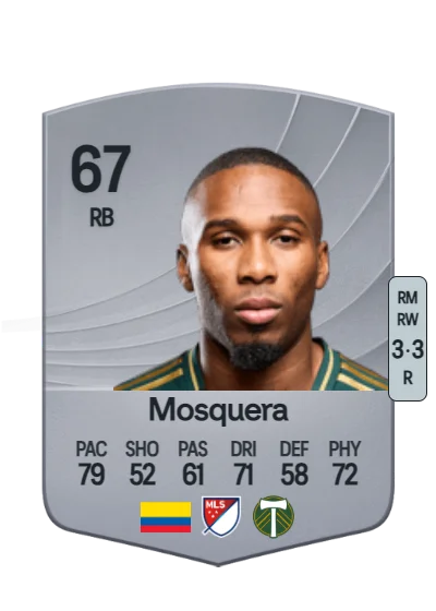Juan David Mosquera card