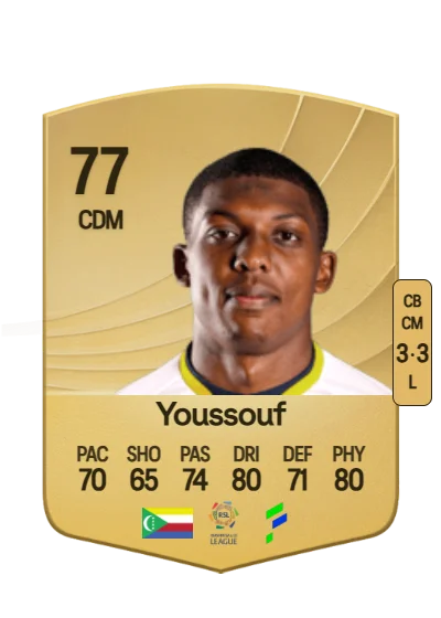 Zaydou Youssouf card