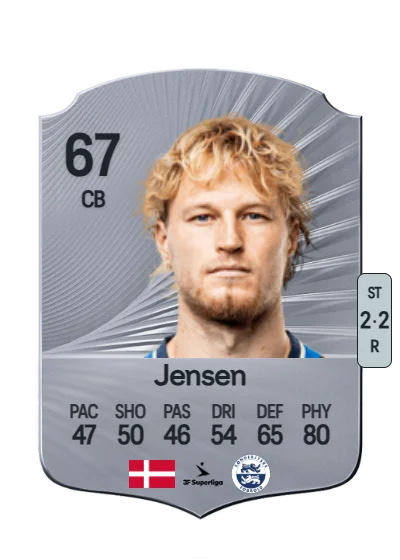 Magnus Jensen card