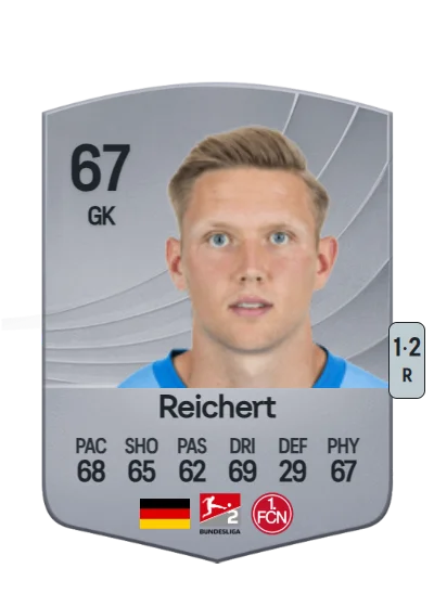 Jan Reichert card