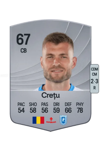 Alexandru Crețu card