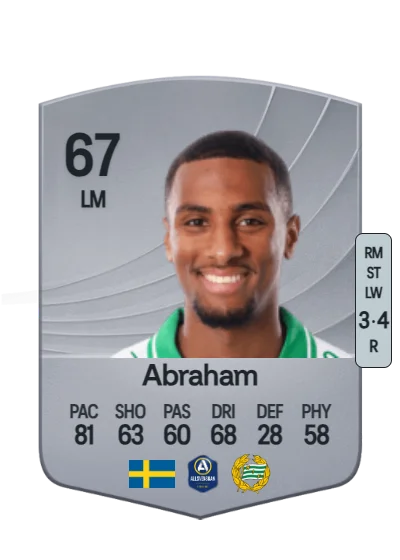 Paulos Abraham card