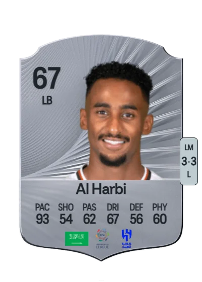 Muteb Al Harbi card