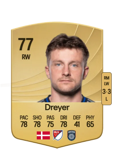 Anders Dreyer card