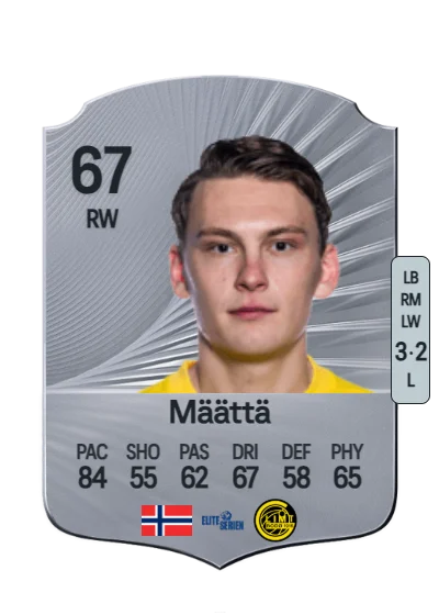 Isak Dybvik Määttä card