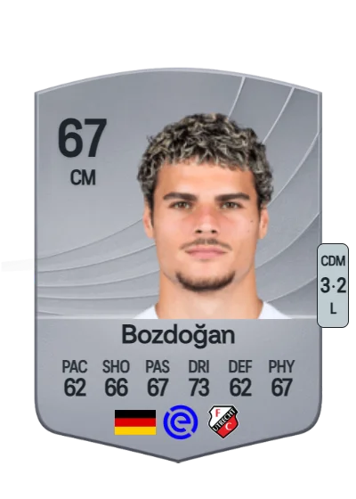Can Bozdoğan card