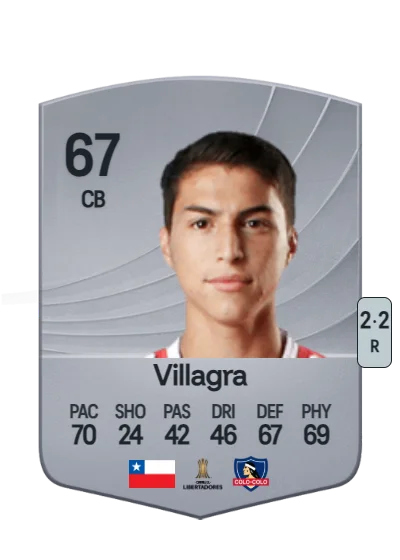 Jonathan Villagra card