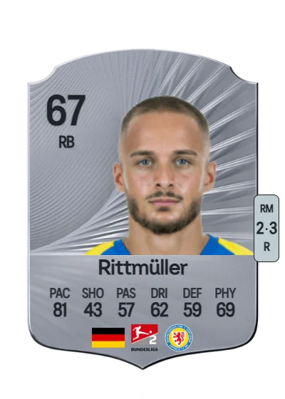 Marvin Rittmüller card