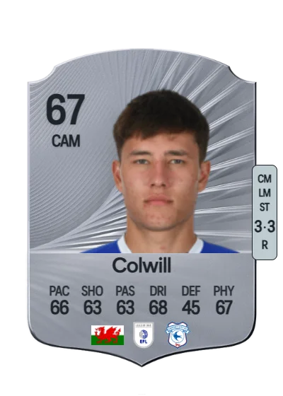 Rubin Colwill card