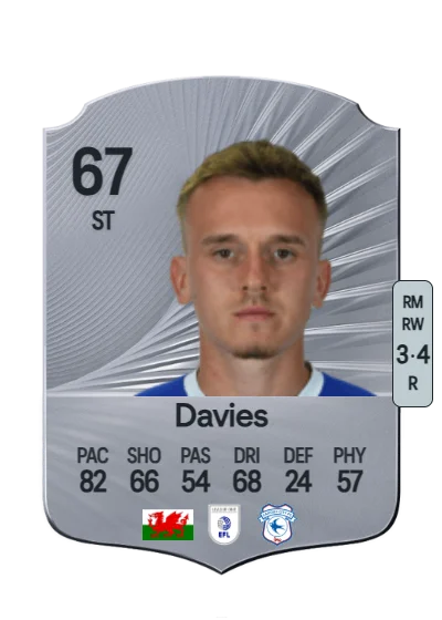 Isaak Davies card