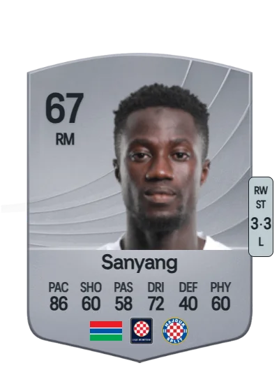 Abdoulie Sanyang card