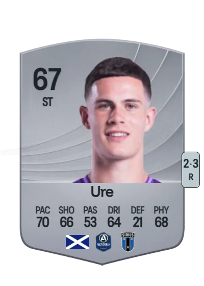 Robbie Ure card
