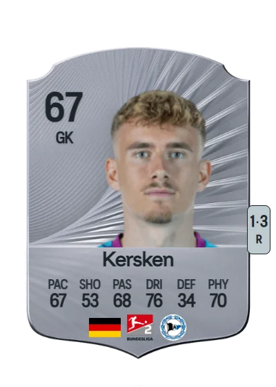 Jonas Kersken card