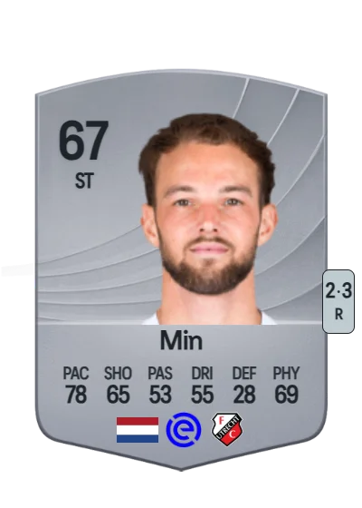 David Min card