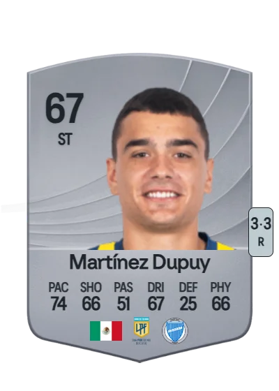 Luca Martínez Dupuy card