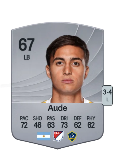 Julián Aude card
