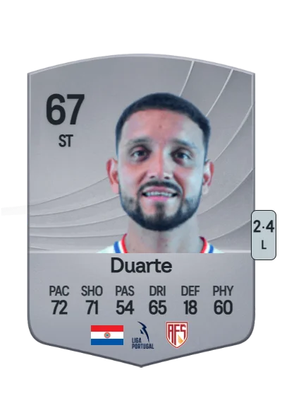 Diego Duarte card