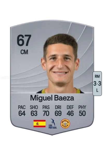 Miguel Baeza Pérez card