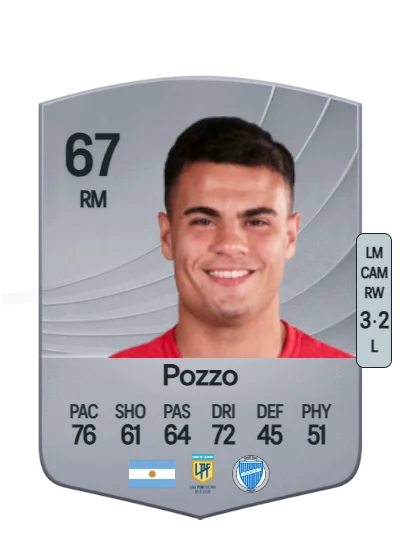 Tomás Pozzo card