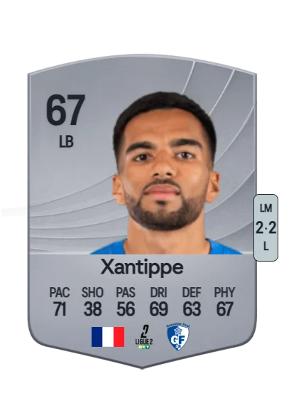 Matthéo Xantippe card