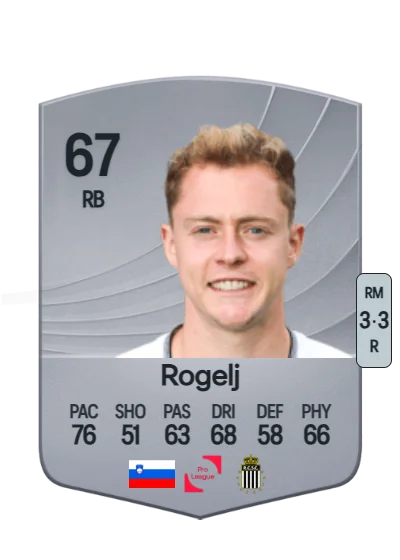 Žan Rogelj card