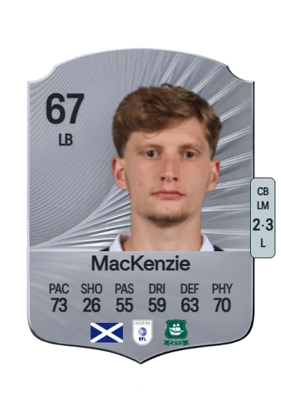 Jack MacKenzie card