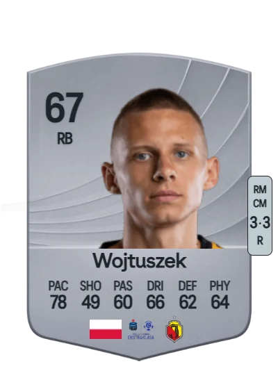 Norbert Wojtuszek card