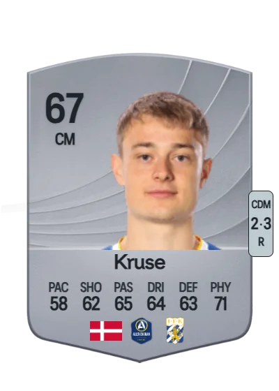 David Kruse card