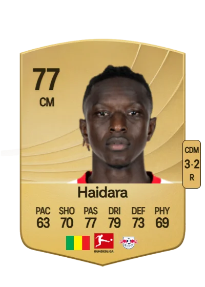 Amadou Haidara card