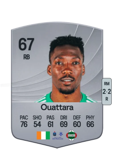 Zié Ouattara card