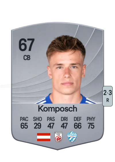 Paul Komposch card