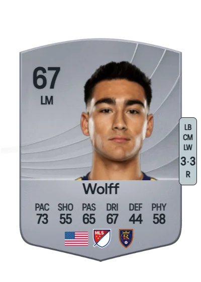 Tyler Wolff card