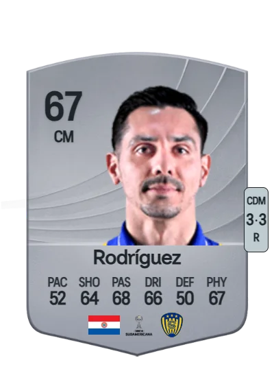 Walter Rodríguez card