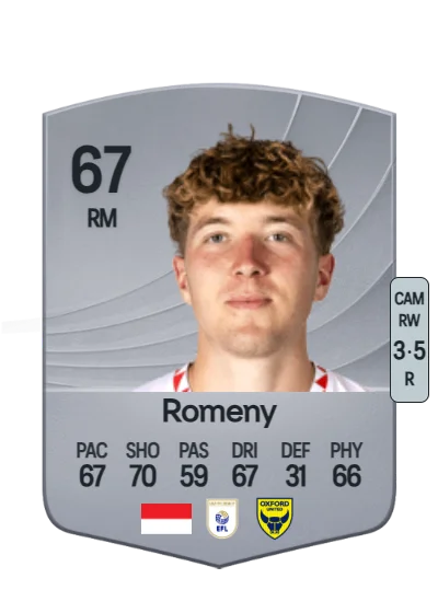 Ole Romeny card