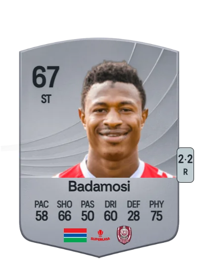 Mohamed Badamosi card