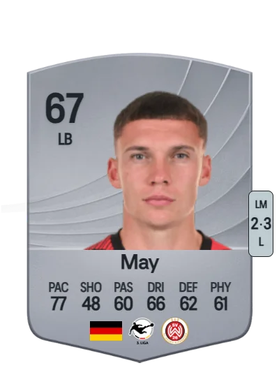 Niklas May card
