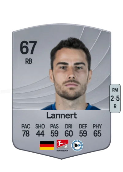 Christopher Lannert card