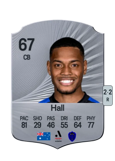 Dan Hall card