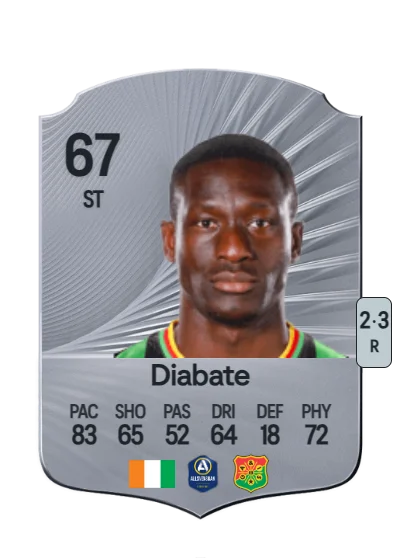 Ibrahim Diabate card