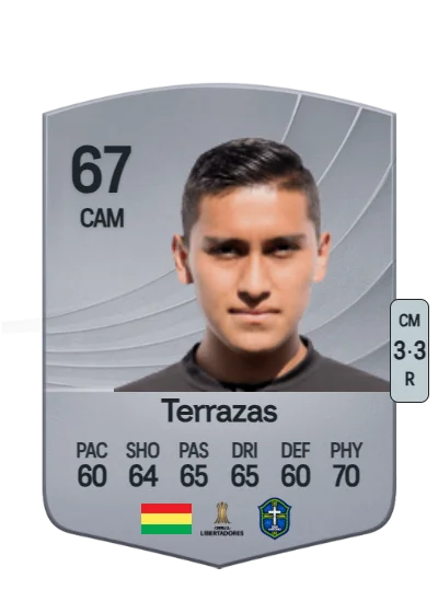 Adalid Terrazas card