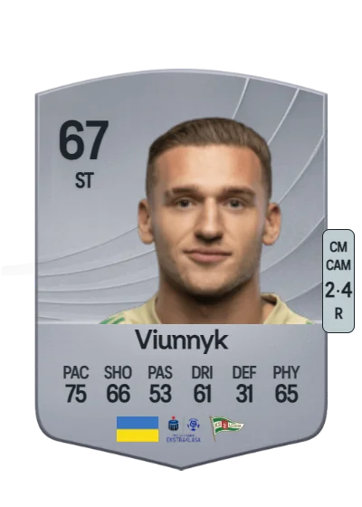 Bohdan Viunnyk card