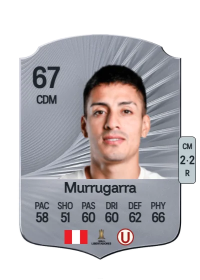 Jorge Murrugarra card