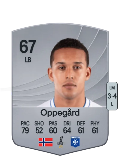 Fredrik Oppegård card